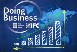 business growth scale