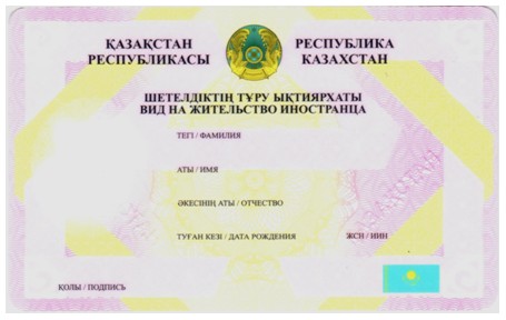 identification
